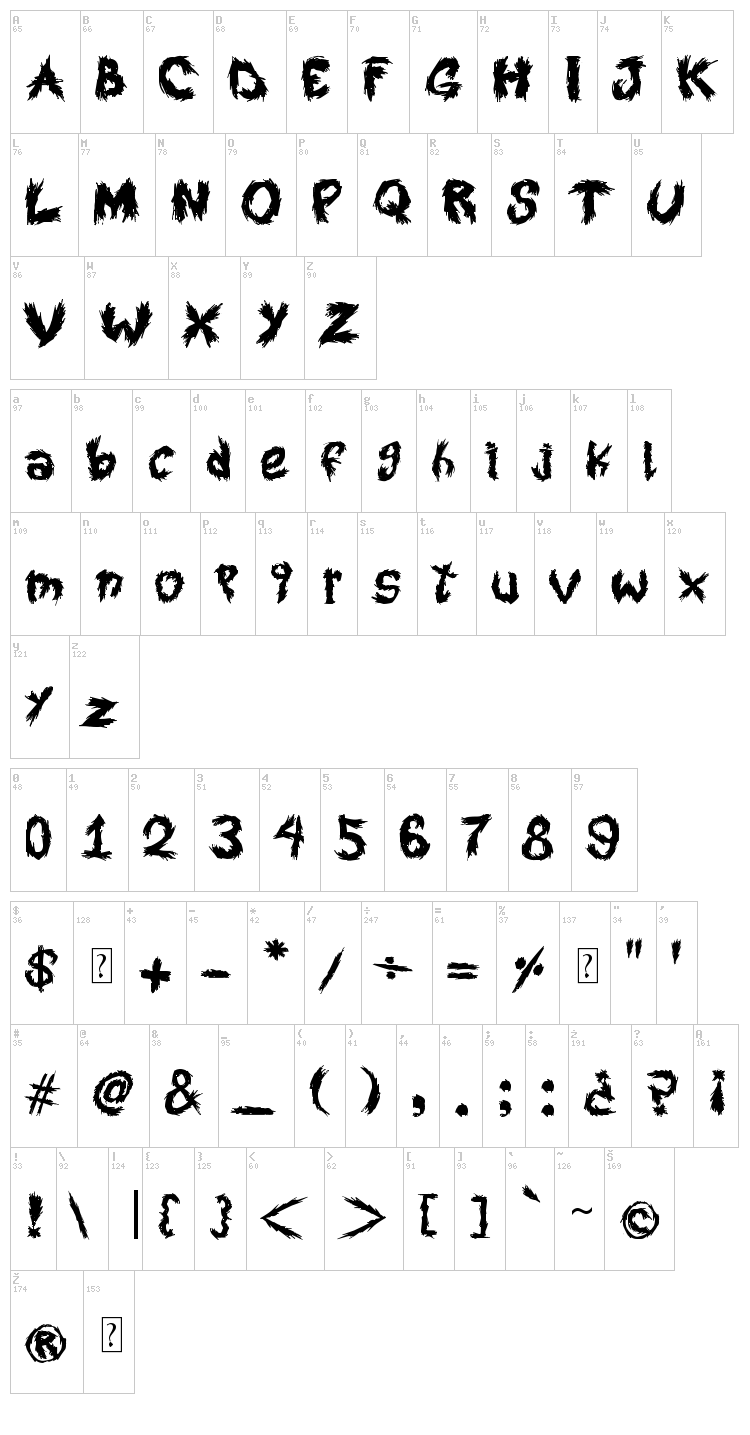 Roy's Scratched Handwritting font map